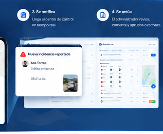 Alertas de centro de control en tiempo real